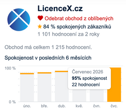 LicenceX.cz